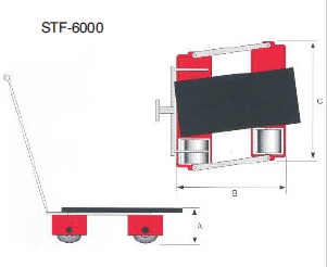Transportfahrwerk STF 6000
