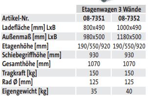 Etagenwagen/Böden (techn. Daten)