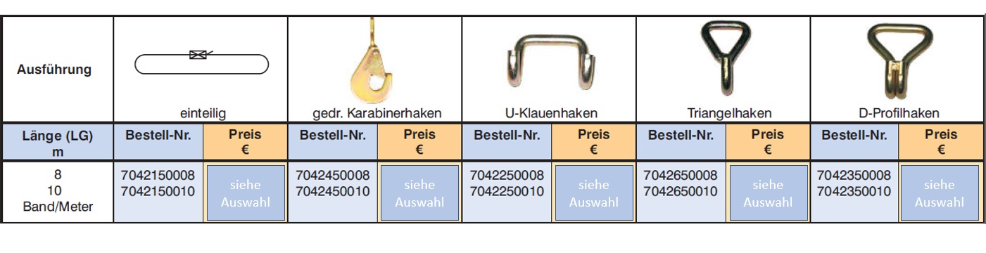 zurrgurt-spanngurte-2500daN
