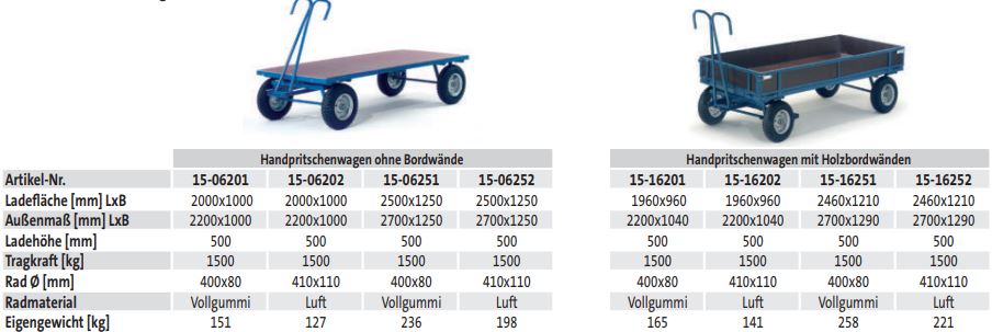 Handpritschenwagen mit Holzbordwänden (hohe Tragkraft) - techn. Daten